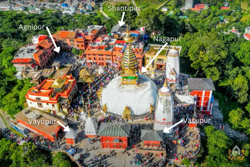 5-puras-swayambhu